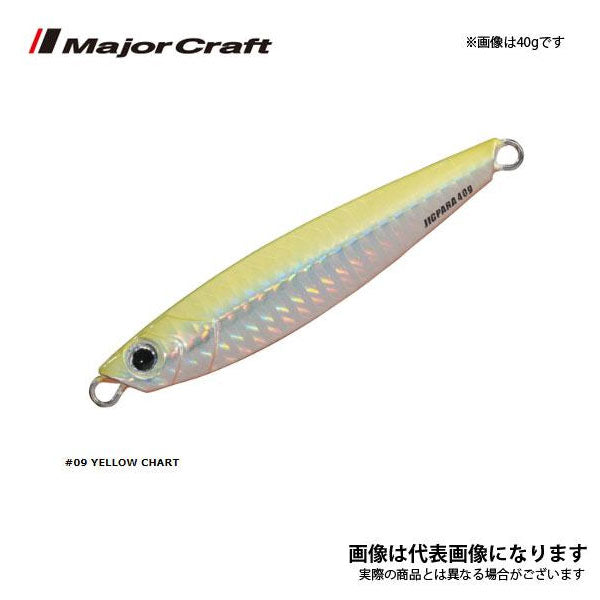 ジグパラ ショート 40g
