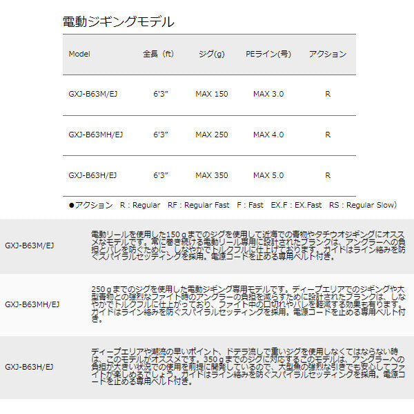 ジャイアントキリング ジギングモデル 電動ジギングモデル