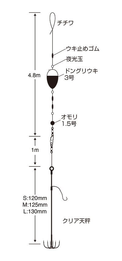 I-007 うきうき堤防イカのりのりセット