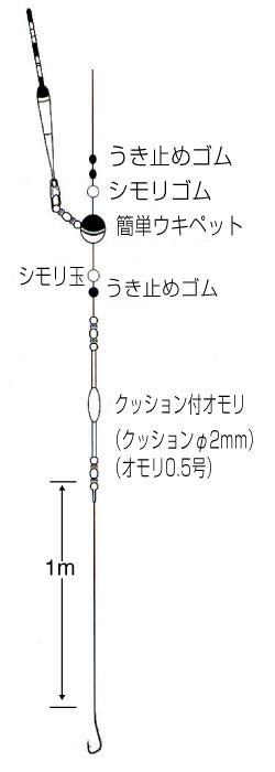 T-490 海上釣り堀セット 真鯛用 11-4